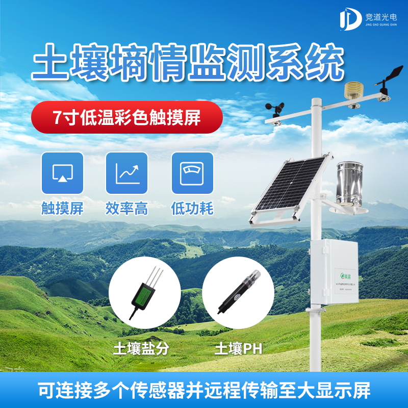 智慧農(nóng)業(yè)下，土壤墑情自動(dòng)監(jiān)測(cè)儀有何用？