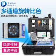 如何給土壤做檢測？試試測土配方施肥儀