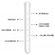 土壤剖面水分儀，管式土壤墑情監(jiān)測儀