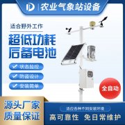 2021年大棚溫室氣象站廠家、型號(hào)、品牌，商城優(yōu)惠多！