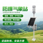 防爆氣象站！上新了，競道！