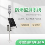 化工氣象站有什么用？