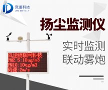 揚(yáng)塵檢測儀你了解嗎？