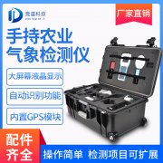 手持氣象站具體介紹、推薦
