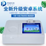 茶葉也有農(nóng)藥殘留嗎？如何測(cè)定
