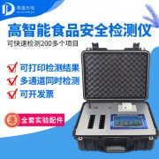 銷量第一的炸雞店食品安全有保障嗎？